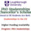 PhD Studentships at Loughborough University in the UK with Higher Funding