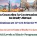Cheapest Countries for International Students
