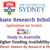 University of Sydney Postgraduate Research Scholarship